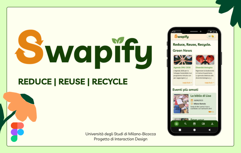 Swapify